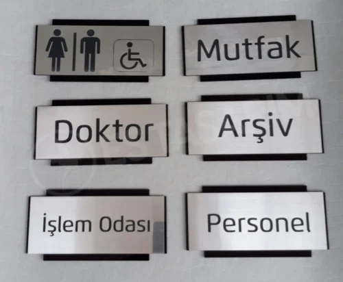 Yönlendirme Tabelası